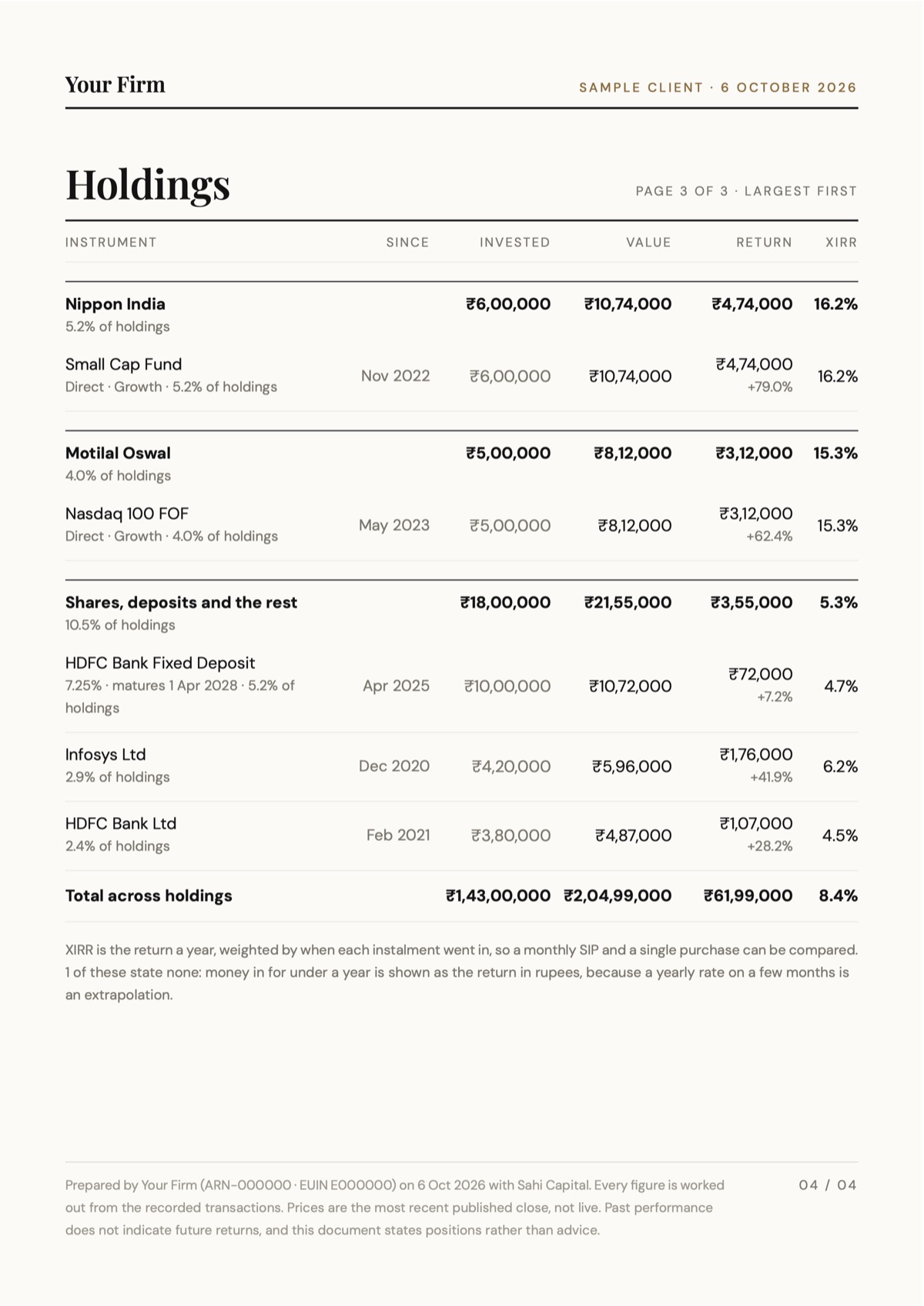 The last page of a sample review: the remaining fund houses, shares and a fixed deposit grouped together, the total across holdings, and a note explaining what XIRR is.